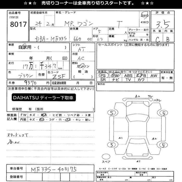SUZUKI MR WAGON