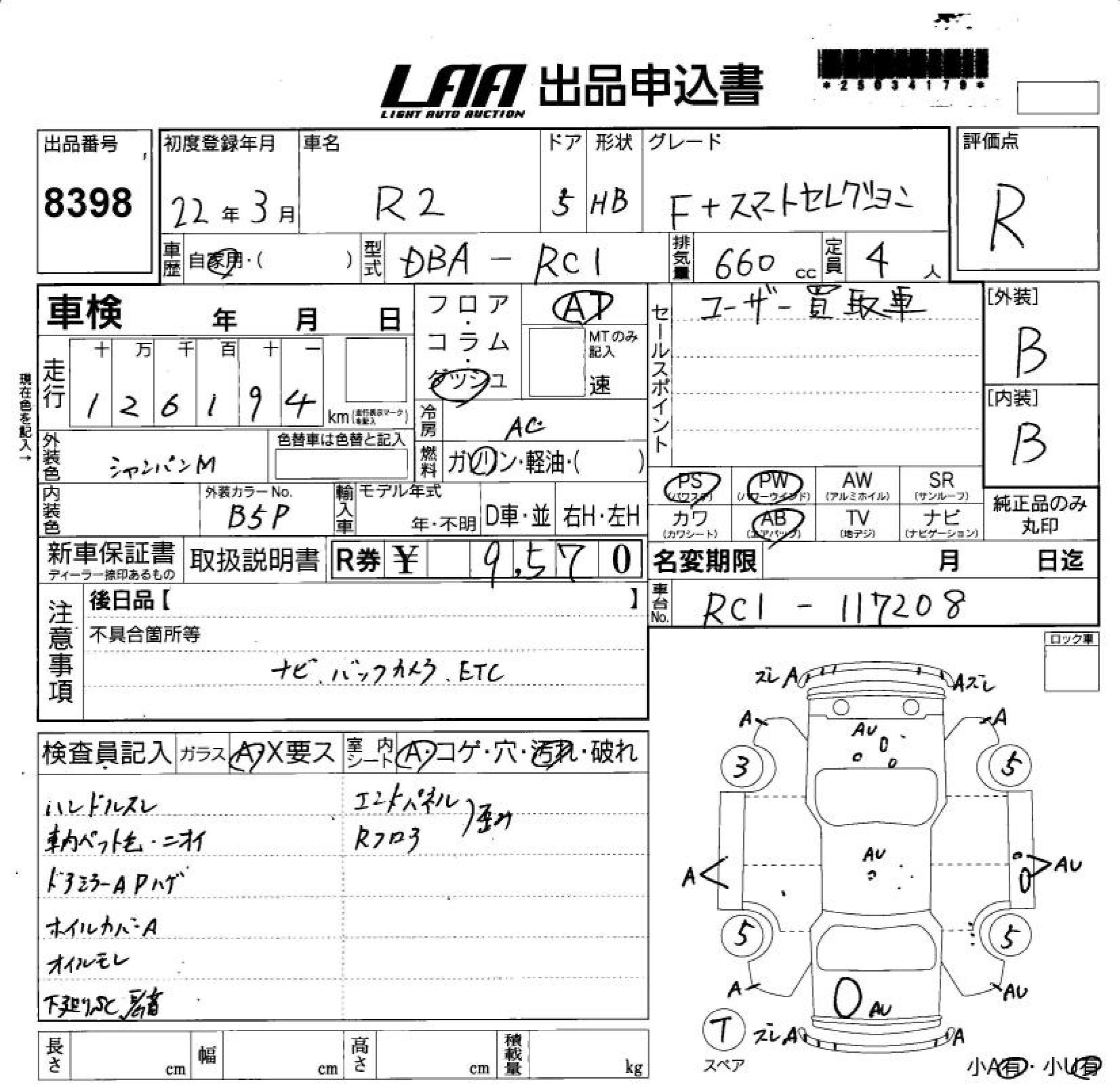 SUBARU R2