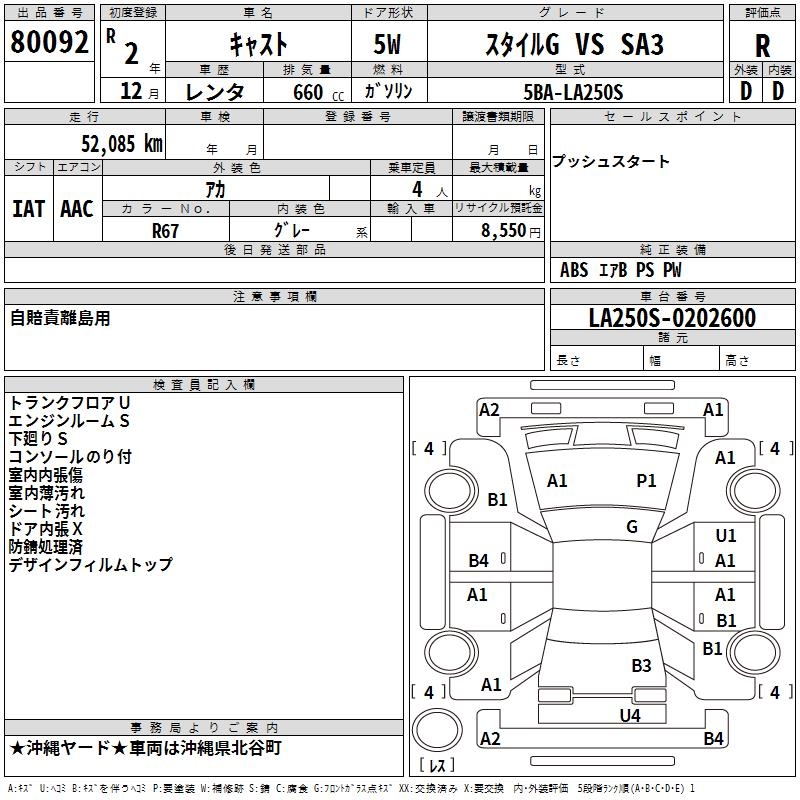 DAIHATSU CAST