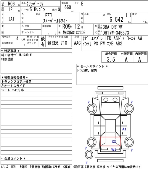NISSAN NV100 CLIPPER