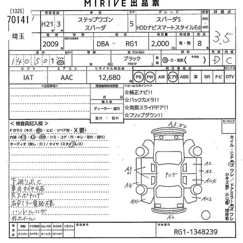 HONDA STEPWGN