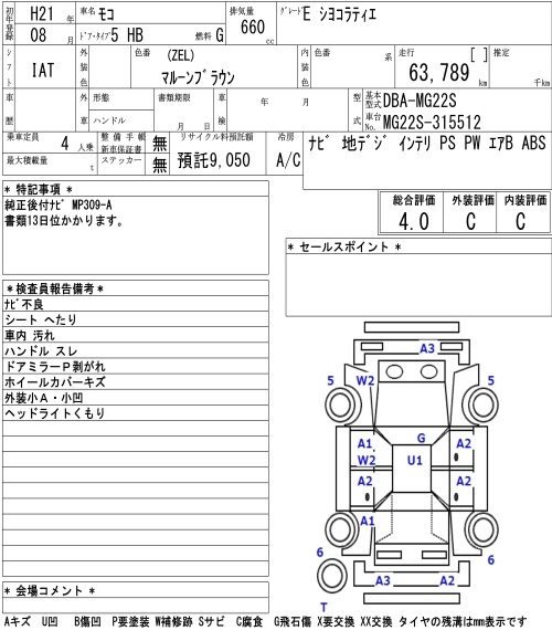 NISSAN MOCO