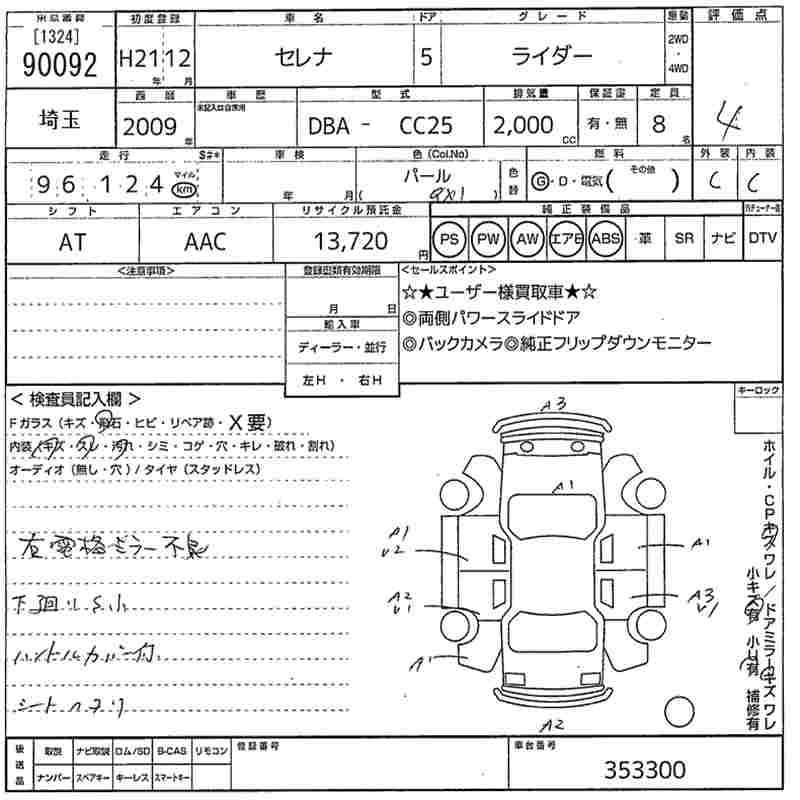 NISSAN SERENA