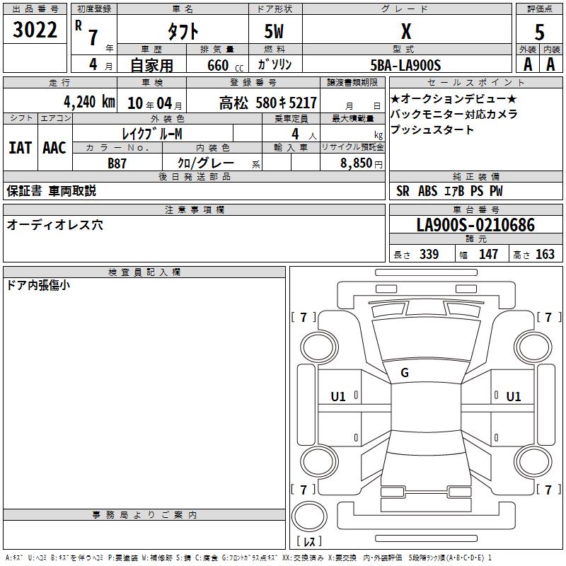 DAIHATSU TAFT