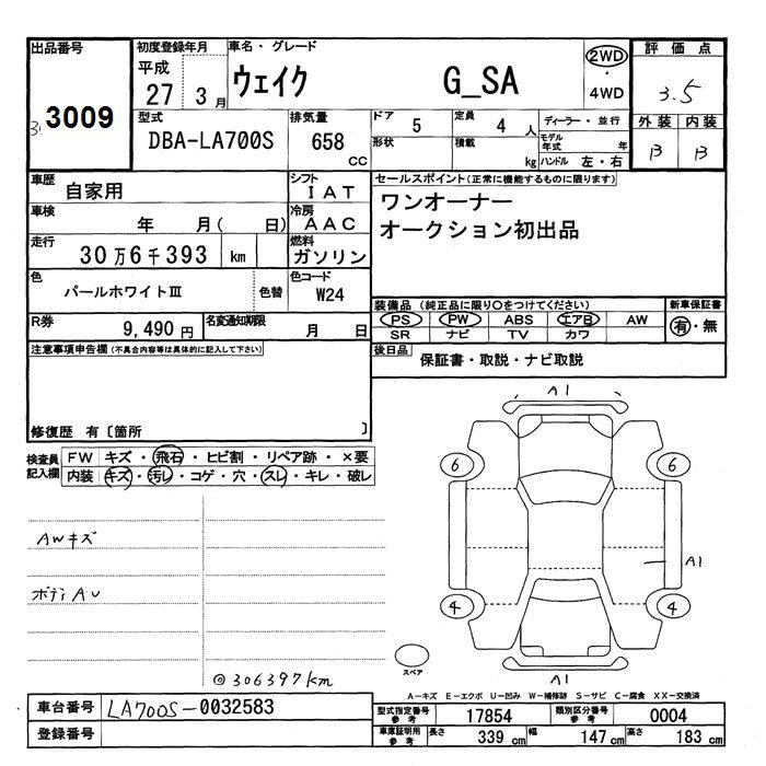 DAIHATSU WAKE