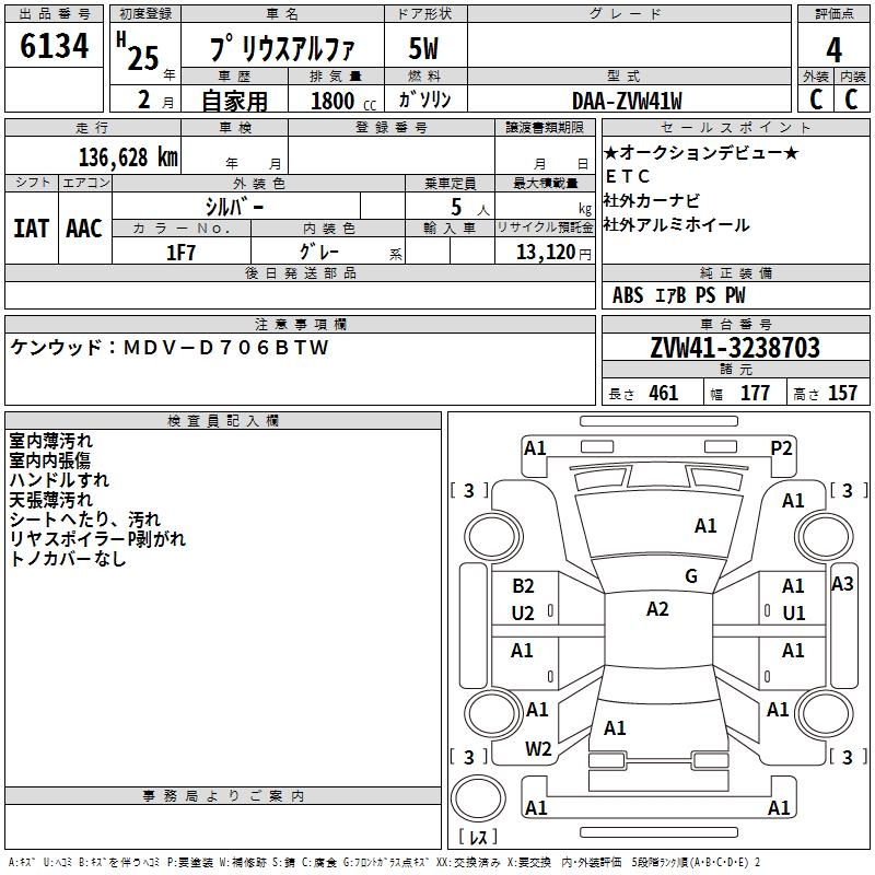 TOYOTA PRIUS ALPHA