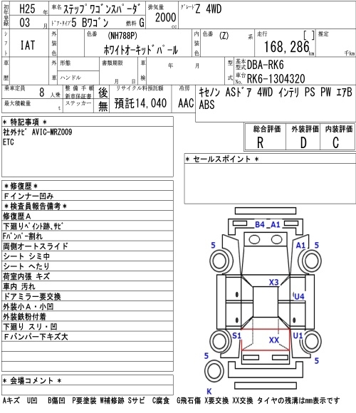 HONDA STEPWGN