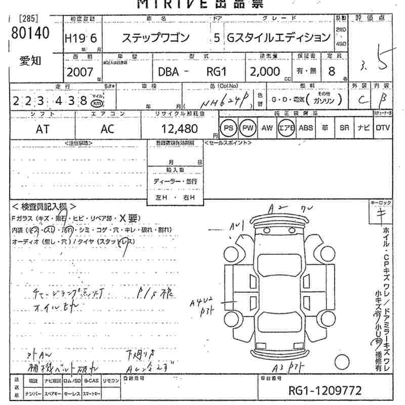 HONDA STEPWGN