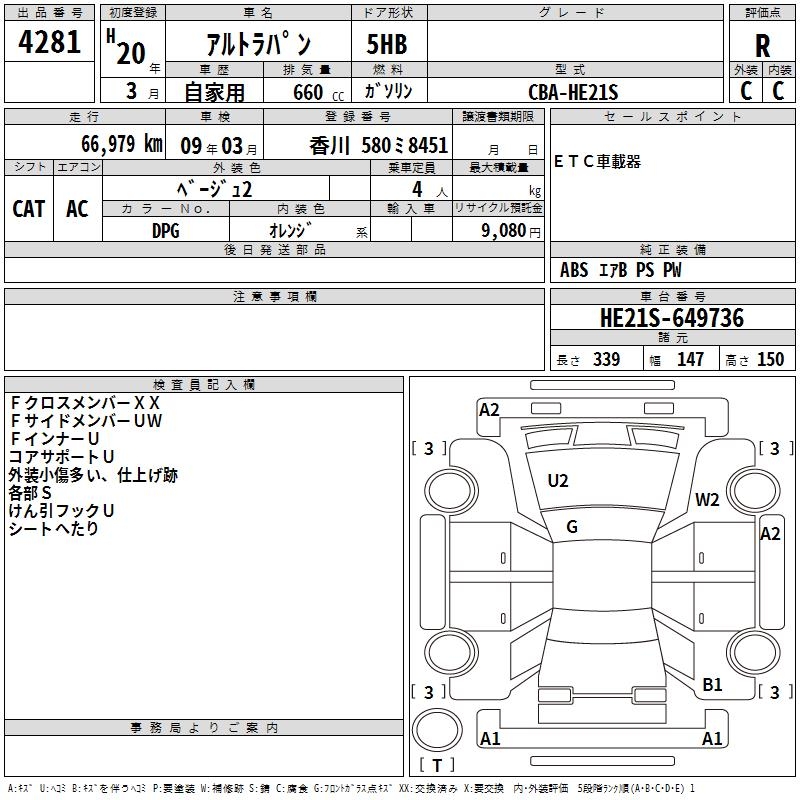 SUZUKI ALTO LAPIN