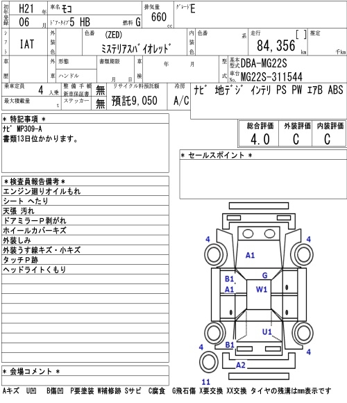 NISSAN MOCO