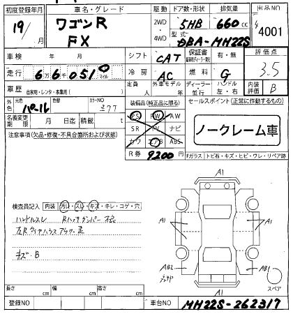 SUZUKI WAGON R