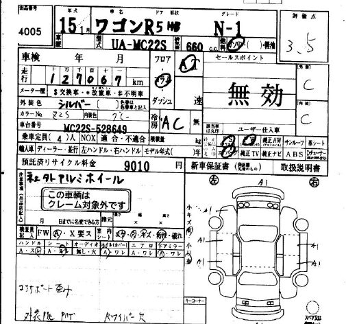 SUZUKI WAGON R