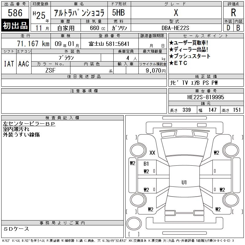 SUZUKI ALTO LAPIN