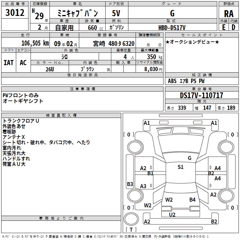 MITSUBISHI MINICAB