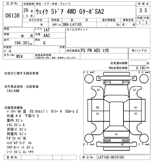 DAIHATSU WAKE