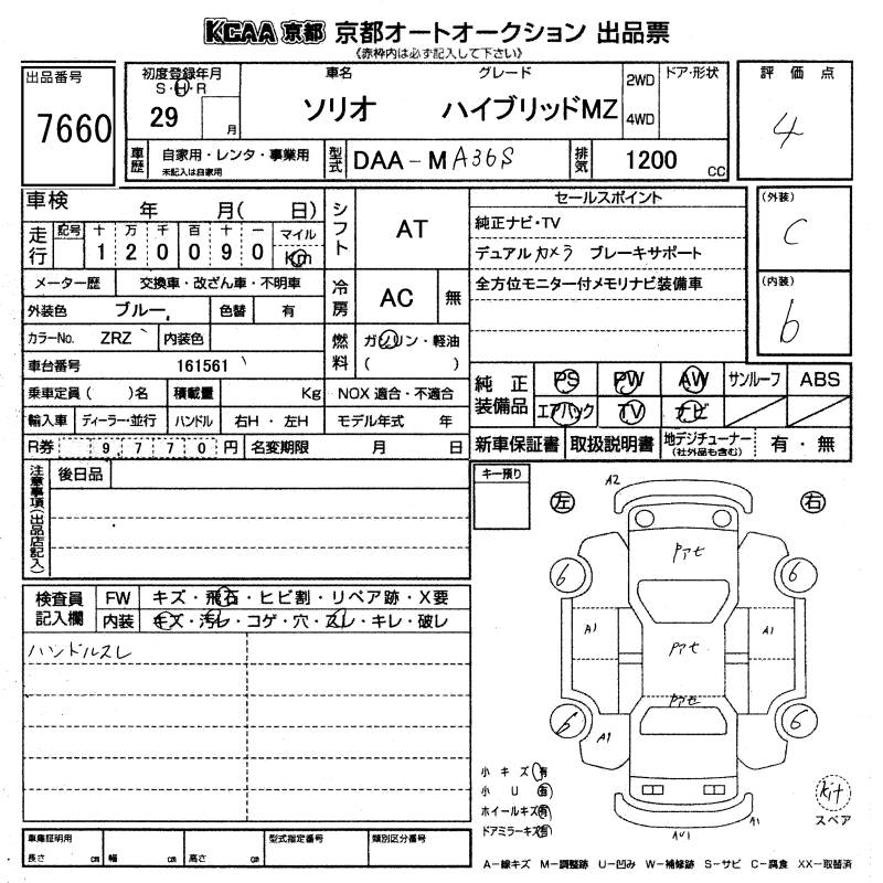 SUZUKI SOLIO
