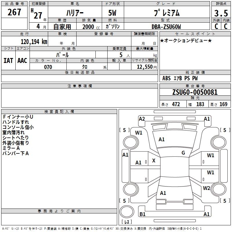 TOYOTA HARRIER
