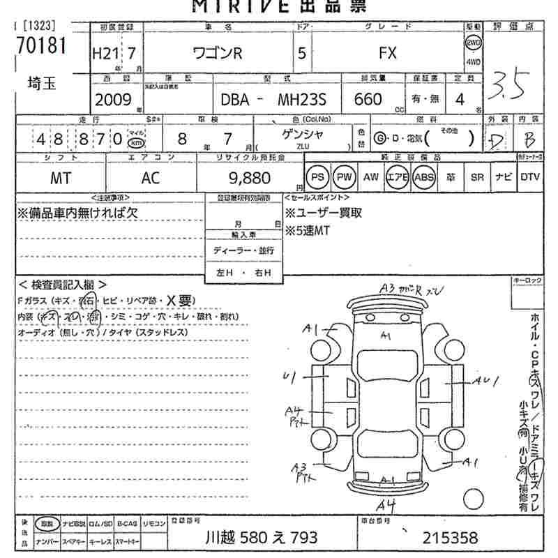 SUZUKI WAGON R