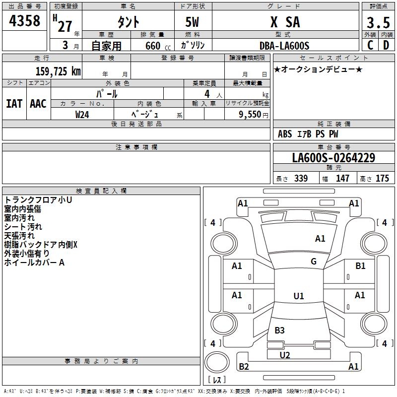 DAIHATSU TANTO