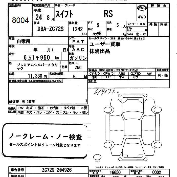 SUZUKI SWIFT