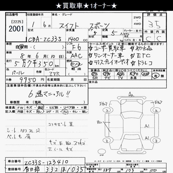 SUZUKI SWIFT
