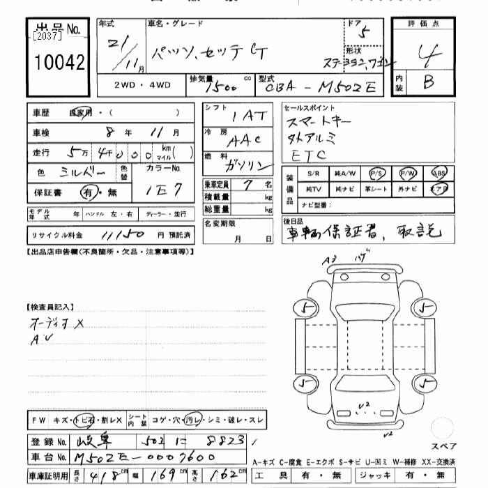 TOYOTA PASSO SETTE