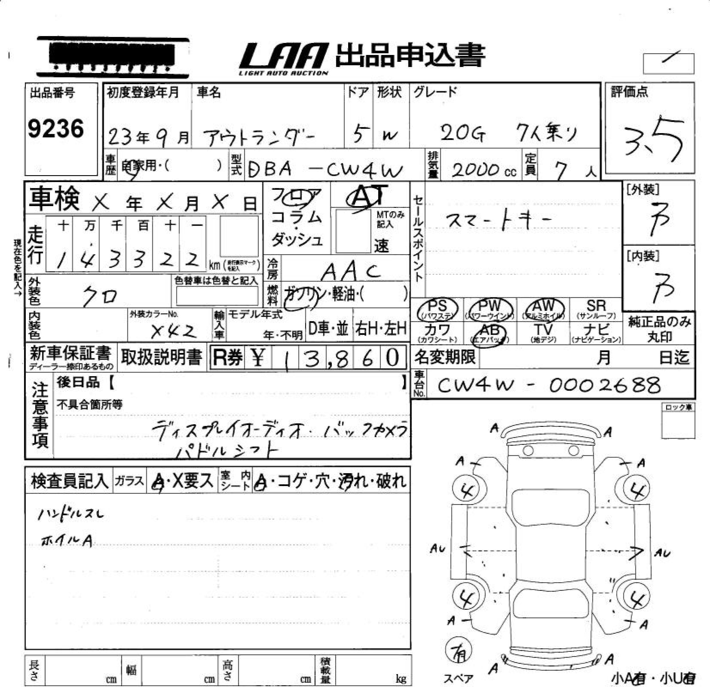 MITSUBISHI OUTLANDER