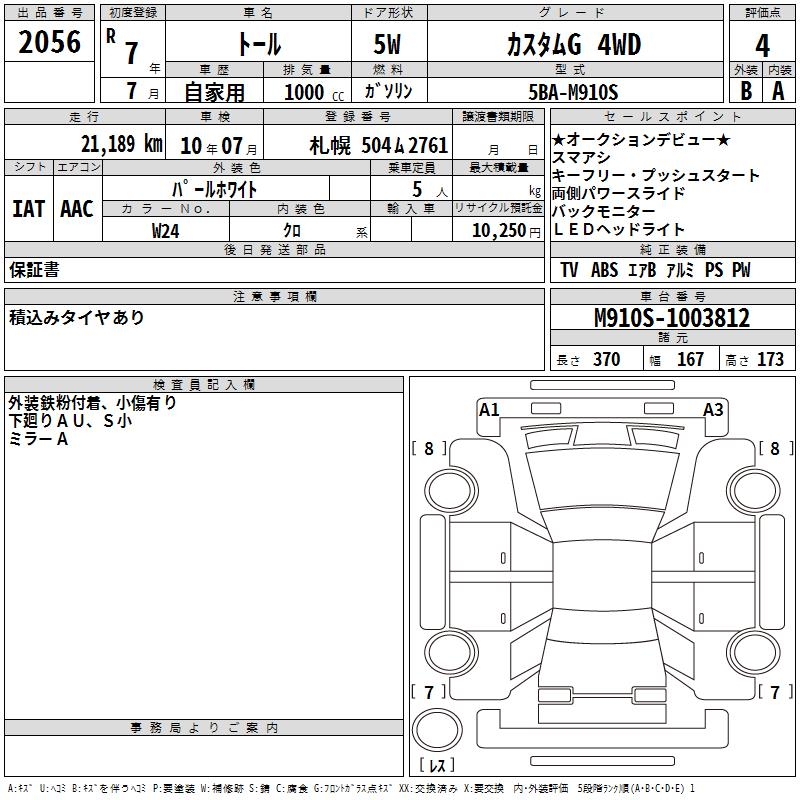 DAIHATSU THOR