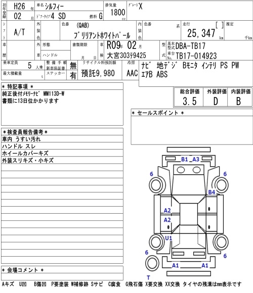 NISSAN SYLPHY