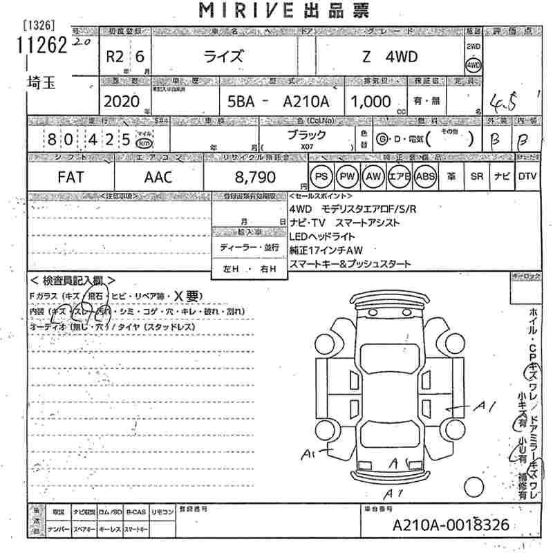 TOYOTA RAIZE