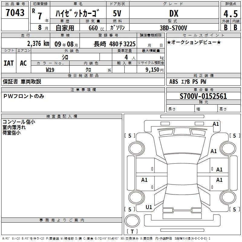 DAIHATSU ATRAI