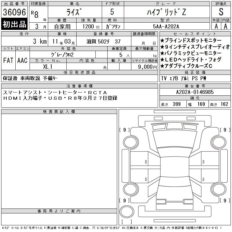TOYOTA RAIZE