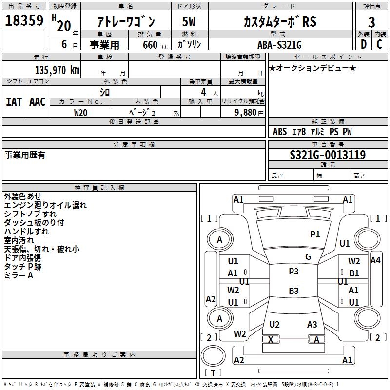 DAIHATSU ATRAI