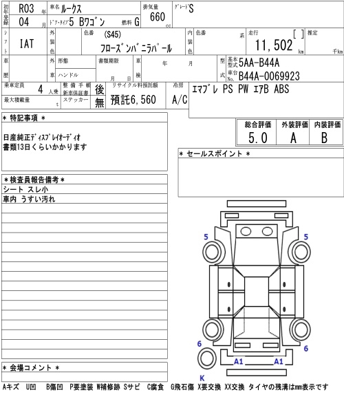 NISSAN ROOX