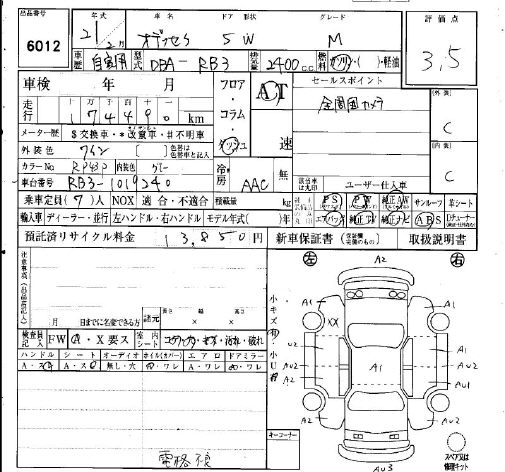 HONDA ODYSSEY