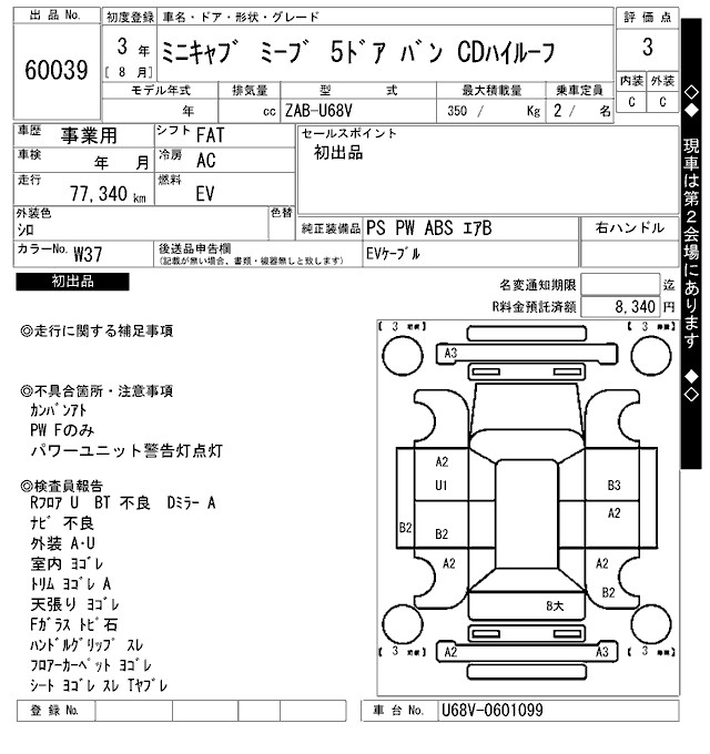 MITSUBISHI MINICAB MIEV