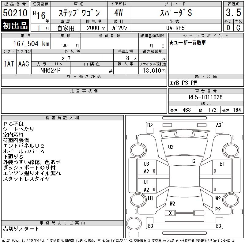 HONDA STEPWGN