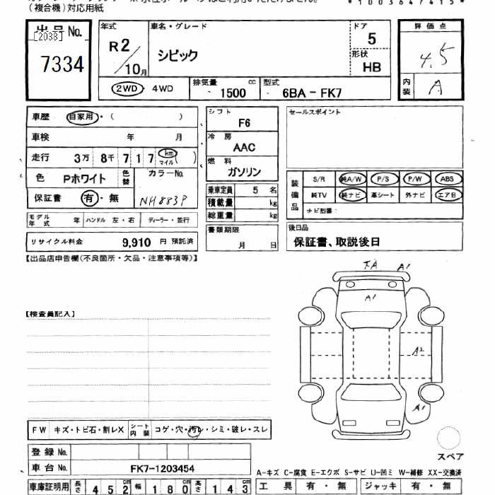 HONDA CIVIC