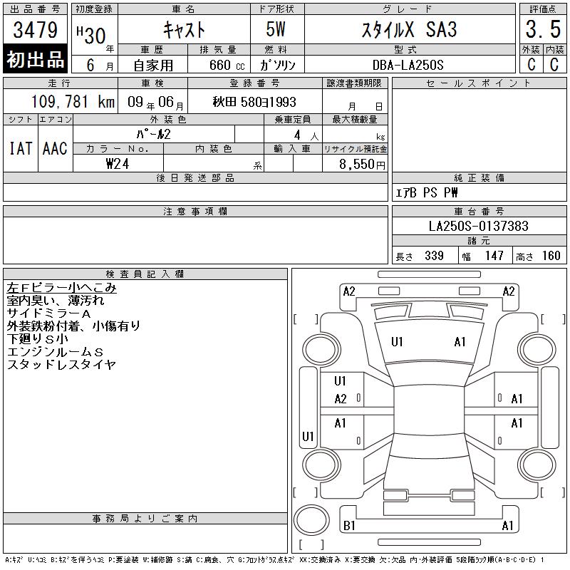 DAIHATSU CAST
