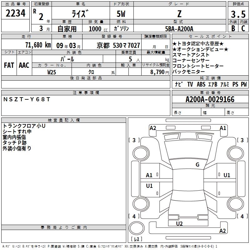 TOYOTA RAIZE