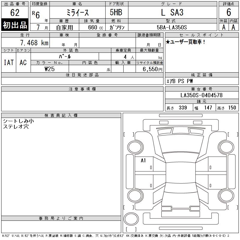 DAIHATSU MIRA E:S