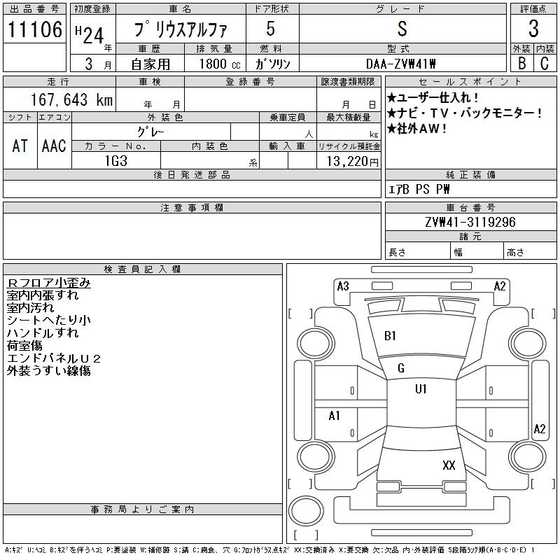 TOYOTA PRIUS ALPHA
