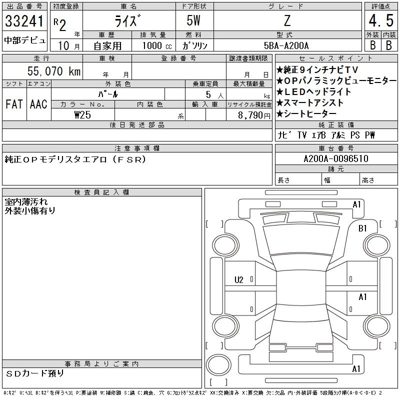 TOYOTA RAIZE