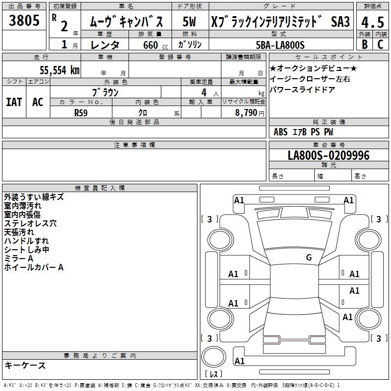 DAIHATSU MOVE CANBUS