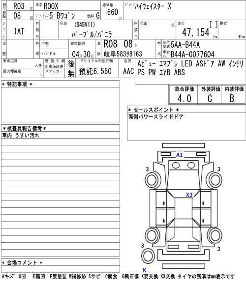 NISSAN ROOX