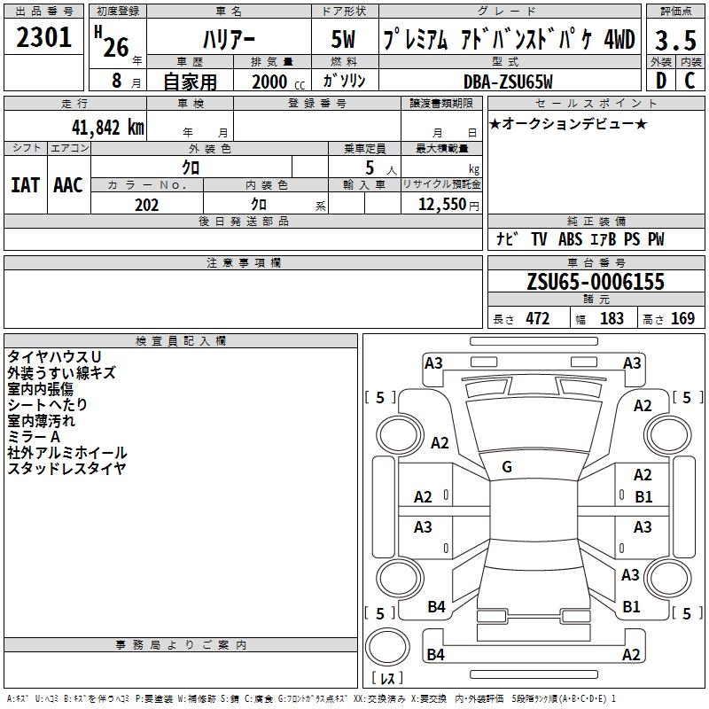 TOYOTA HARRIER