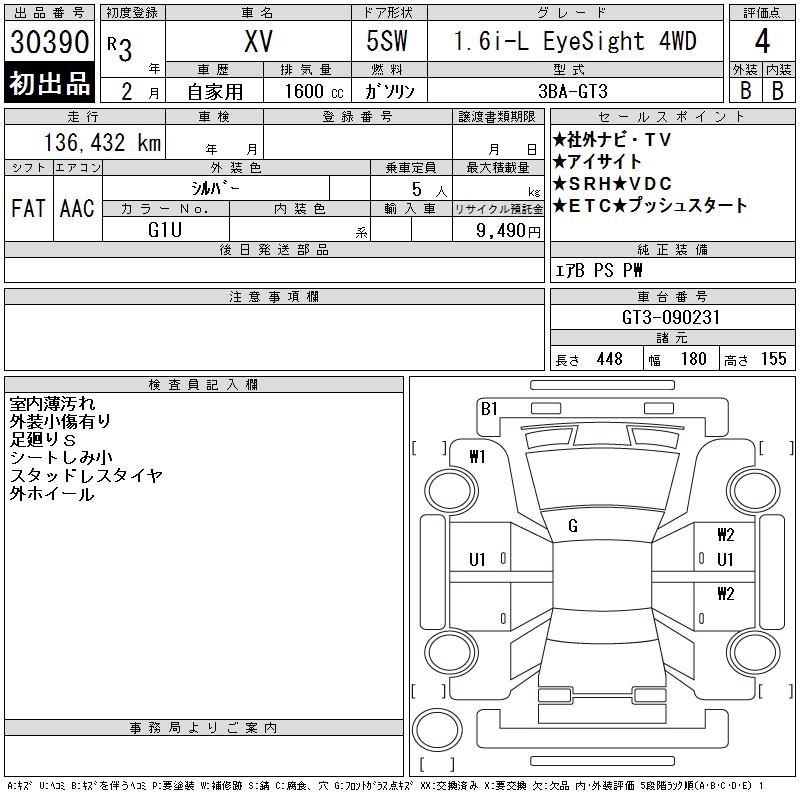 SUBARU XV