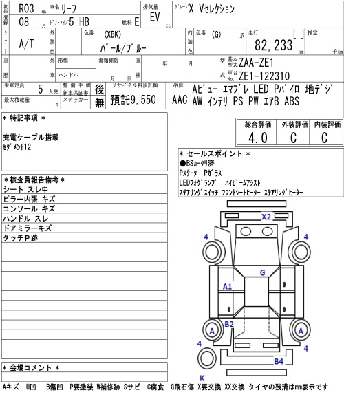 NISSAN LEAF