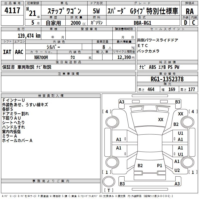 HONDA STEPWGN