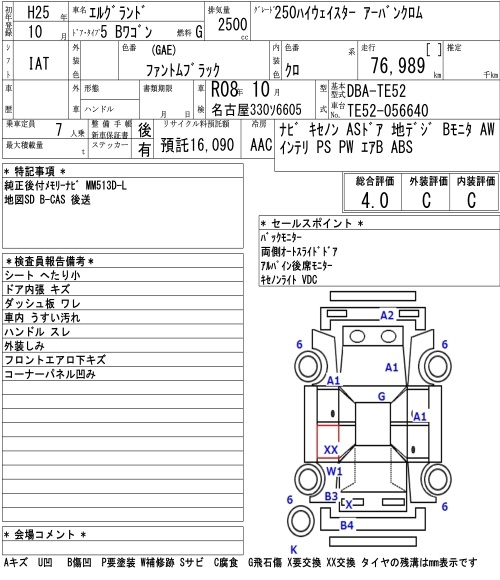 NISSAN ELGRAND